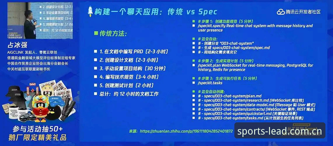 CCSPORTS官网怎么样 揭秘CCSPORTS官网的技术真相:从登录步骤到APP实测,这款体育投注平台到底怎么样?